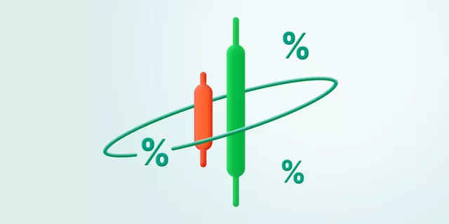 Estratégia intradiária fácil (padrões de velas + RSI)