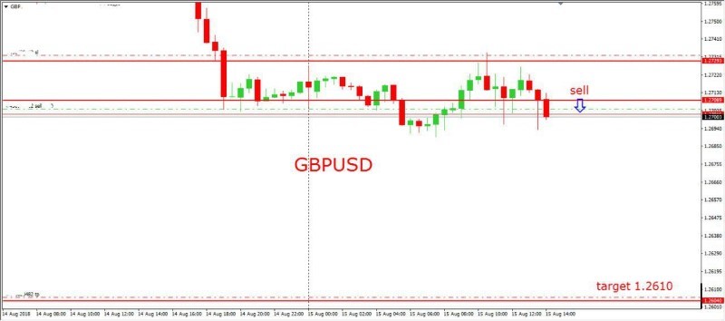 GBP 15 AUG.jpg
